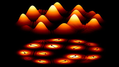 Quasi-partículas: Cientistas criam um novo tipo de matéria quasi-partículas