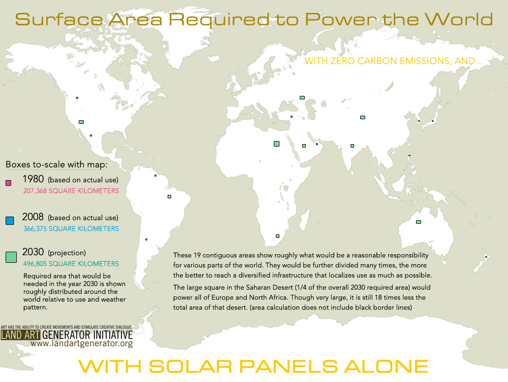 Energia limpa: Quantos painéis solares são necessários para alimetar o mundo? AreaRequired1000 | Curiosidades | curioso, ecologia, painel solar, planeta
