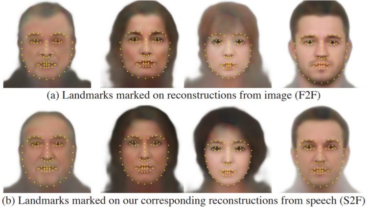 A IA que imagina seu rosto apenas ouvindo sua voz Speech2face AI4 750x428 1 | Tecnologia | ciência, curioso, IA, incrível, Tecnologia