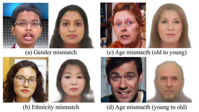 A IA que imagina seu rosto apenas ouvindo sua voz Speech2face ethnicity | Tecnologia | ciência, curioso, IA, incrível, Tecnologia