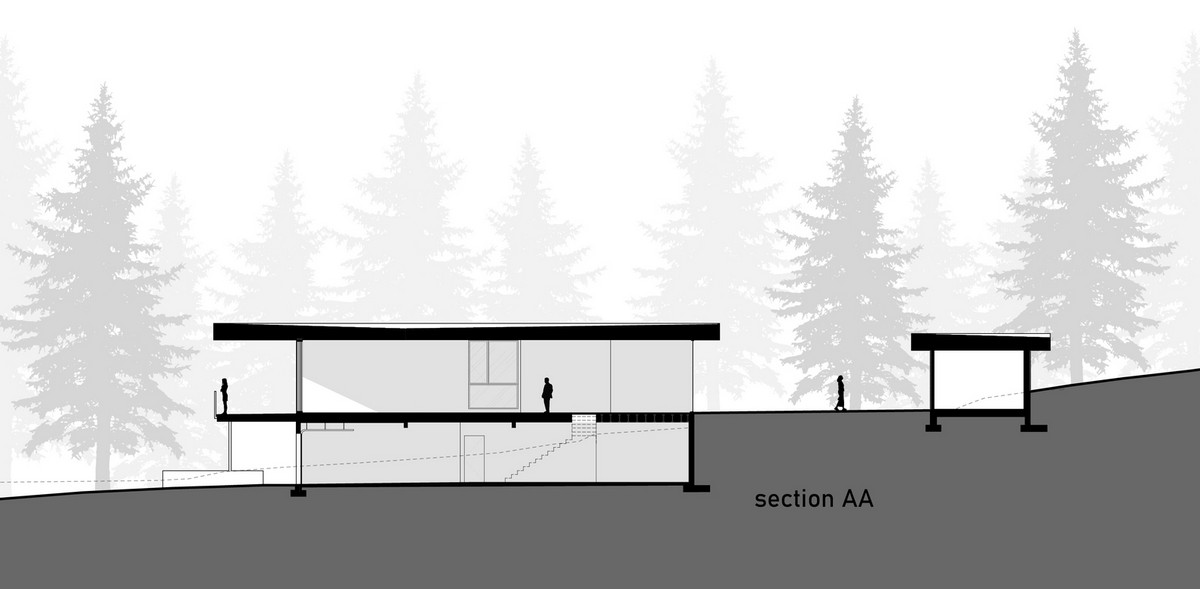 Casa formidável nas montanhas 78117097 original | Arquitetura | arquitetura, casa, construção