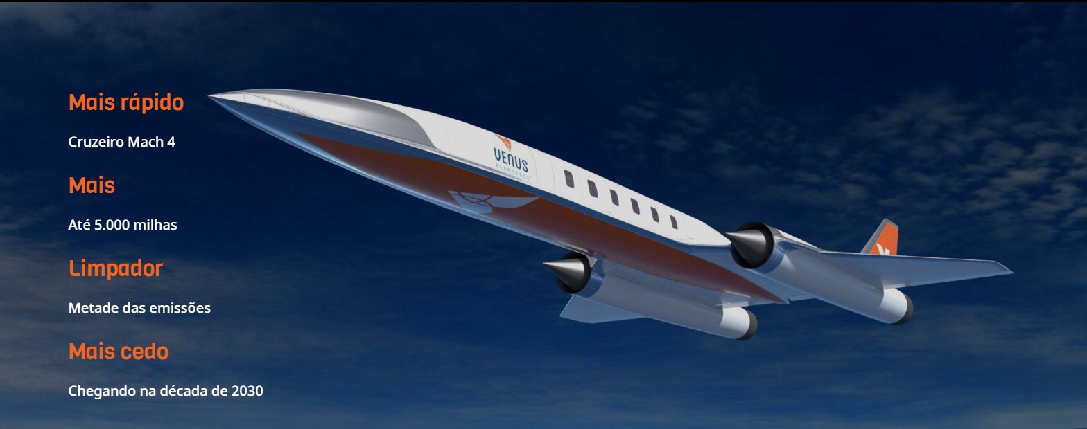 O avião comercial hipersônico Stargazer - O Futuro da Aviação? Captura de tela 2024 12 03 085216 | Tecnologia | avião, Avião Comercial Hipersônico, Inovação Aeroespacial, Stargazer, Venus Aerospace, Viagens Rápidas