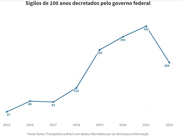 Censura nossa de cada dia: Como o governo encontra maneiras de censurar a internet Captura de tela 2025 01 10 110546 | Textos | facebook, informação, meta, política, Tecnologia, Textos