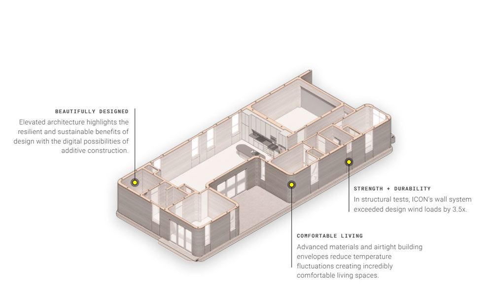 Impressão 3d: Um condomínio inteiro casa | Arquitetura | 3d, arquitetura, casa, casas, impressão 3d