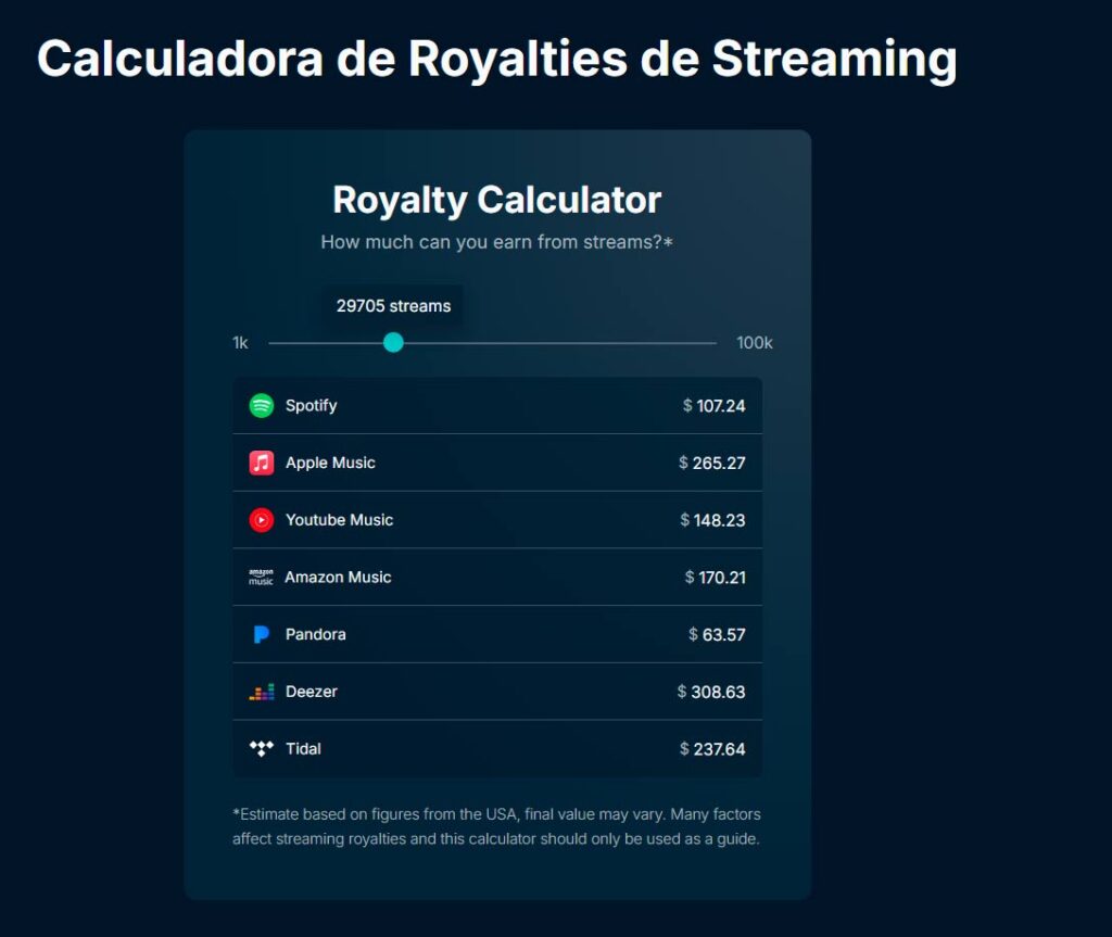 Subindo músicas para os Streamings 2 - Minha experiência na LANDR calculadora de royallties | Dicas | dicas, LANDR, musica, streamings, trilha sonora