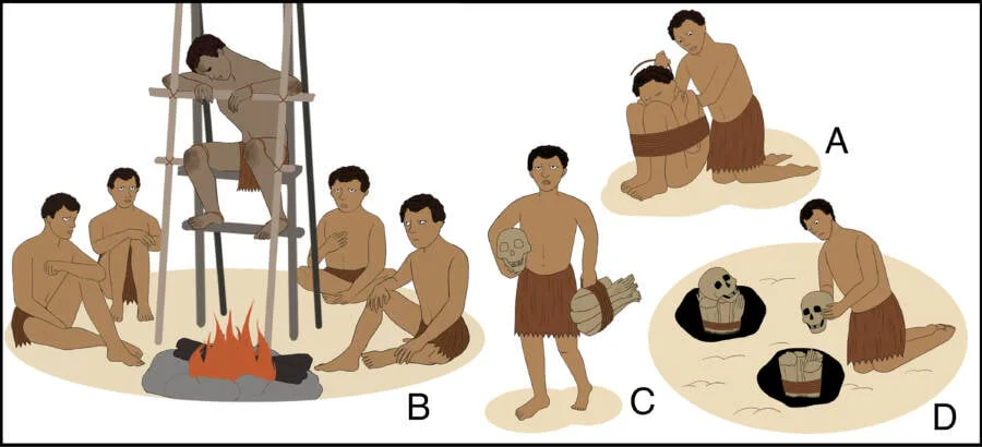 Múmias do sudeste asiático : As mais antigas? smoke drying bodies | Curiosidades | bizarro, curiosidades, morte, mumias