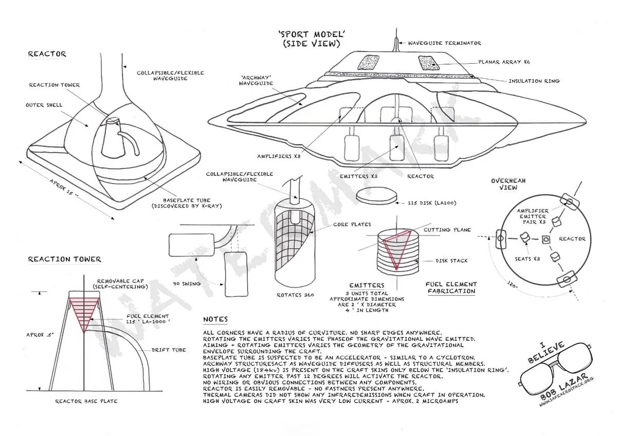 Bob Lazar estava certo? As portas secretas da Area 51 s l1200 | Polêmica | aliens, area 51, bob lazar, polêmica, ufologia, ufos